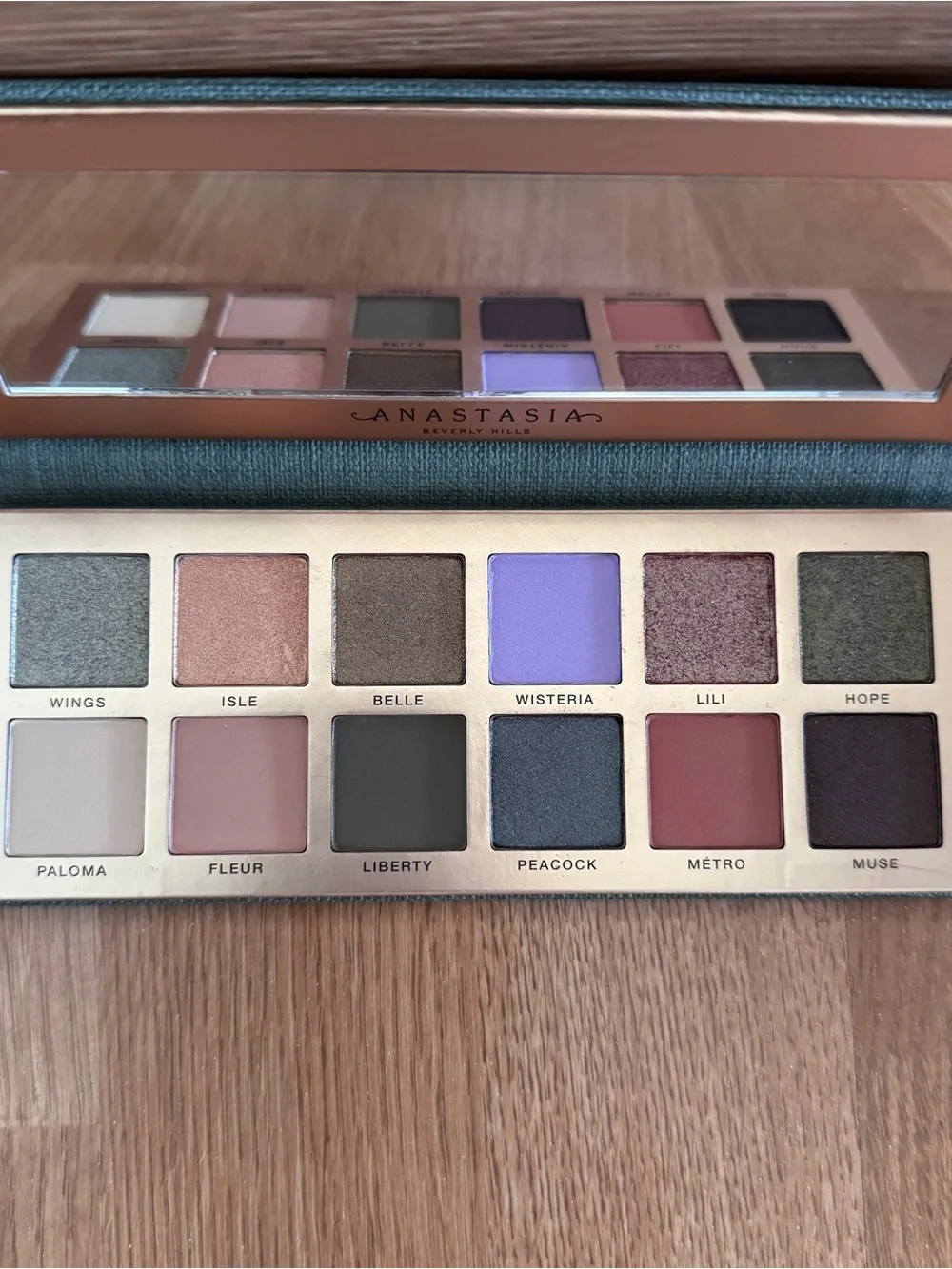 Anastasia Beverly Hills Nouveau All-in-one Eyeshadow And Pressed Pigment Palette